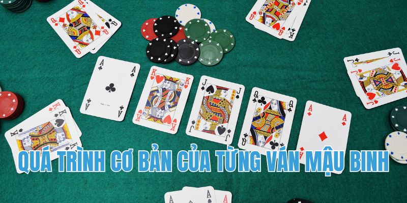 Quá trình cơ bản của từng ván mậu binh